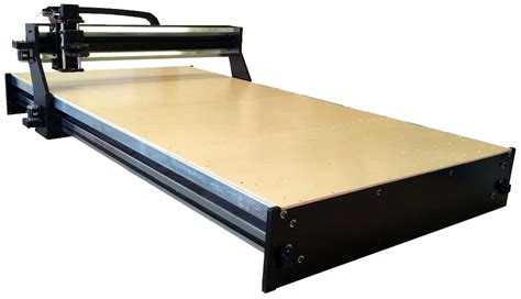 best budget 4x8 cnc router